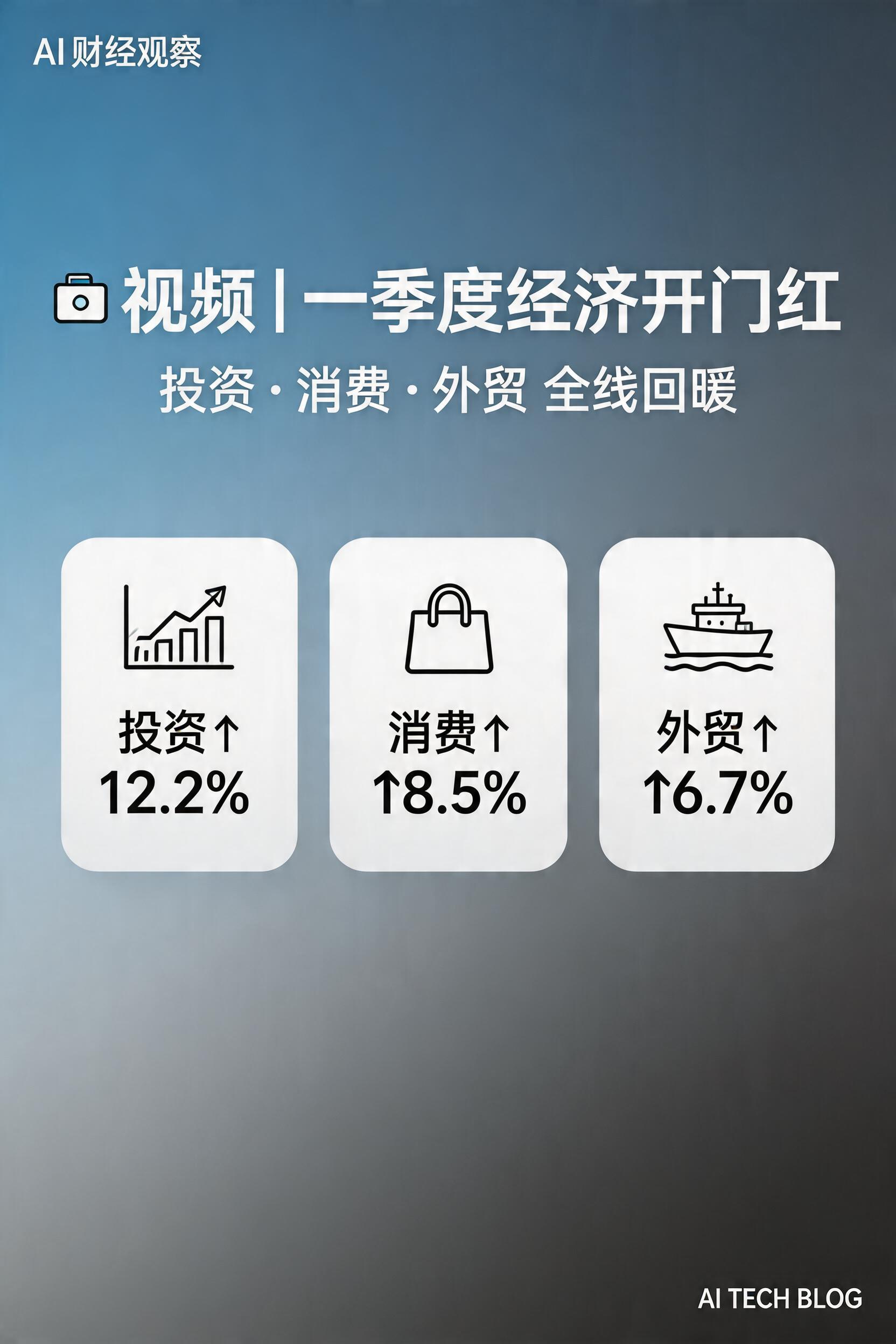 视频丨一季度经济开门红 投资、消费、外贸全线回暖