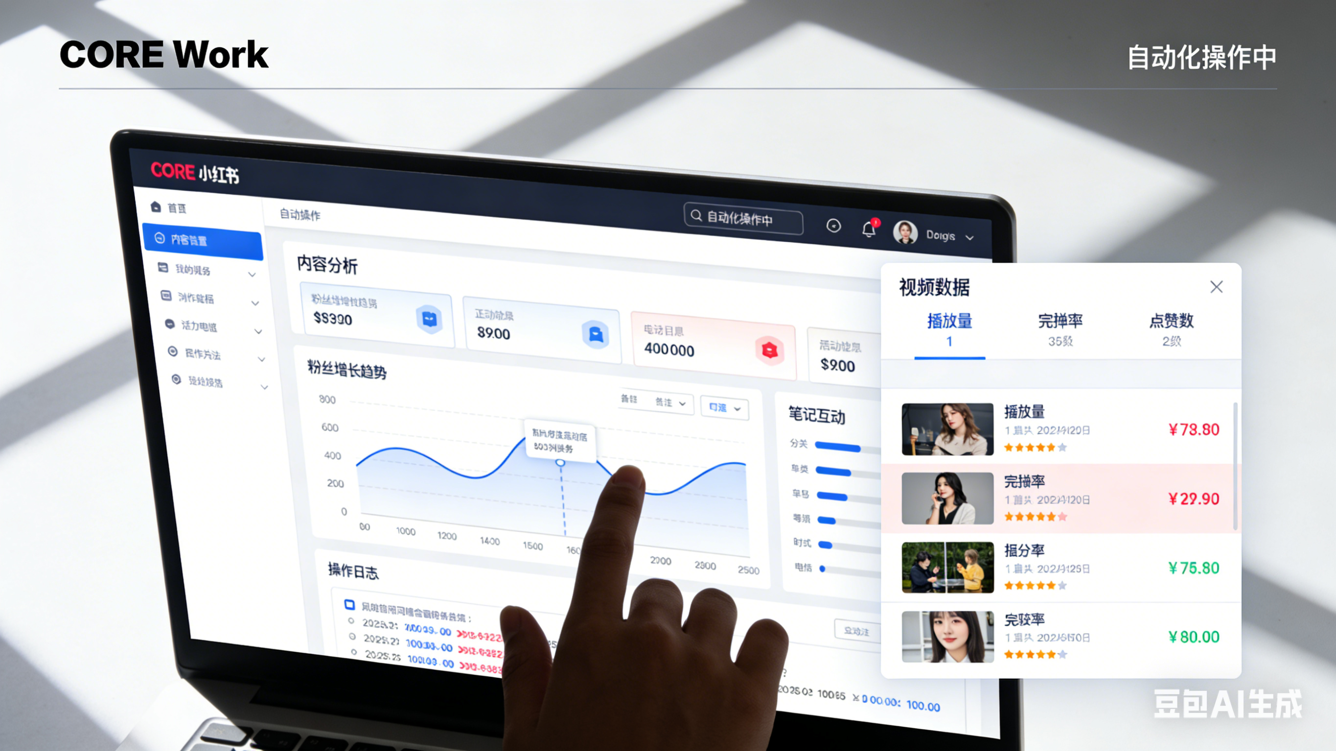 Anthropic放大招！Cloud CORE Work 重新定义消费级AI Agent